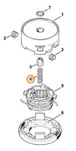Schemat budowy głowicy Stihl z zaznaczoną sprężyną AC 40-2/30-2/40-4.