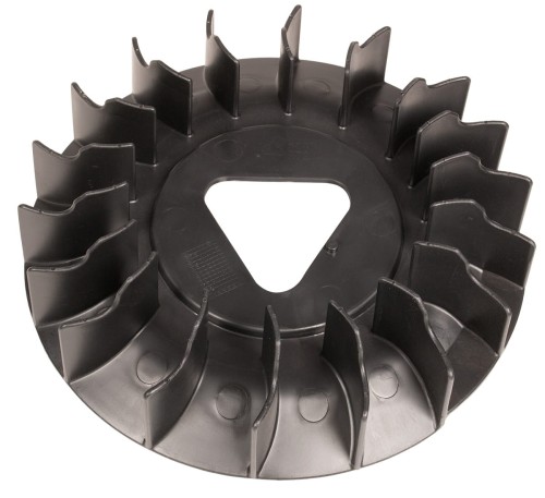 Wentylator Rato silnik RV340D