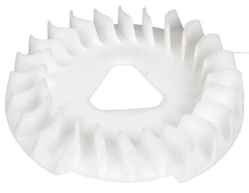 Wentylator Rato silnik R300