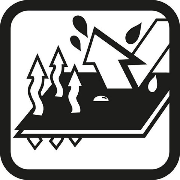 Oddychająca Ochrona Przed Wilgocią