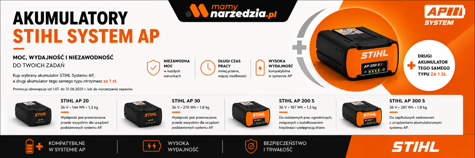 Promocja AP